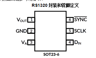   RS1320封装和管脚定义