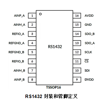 图片.png 图片.png